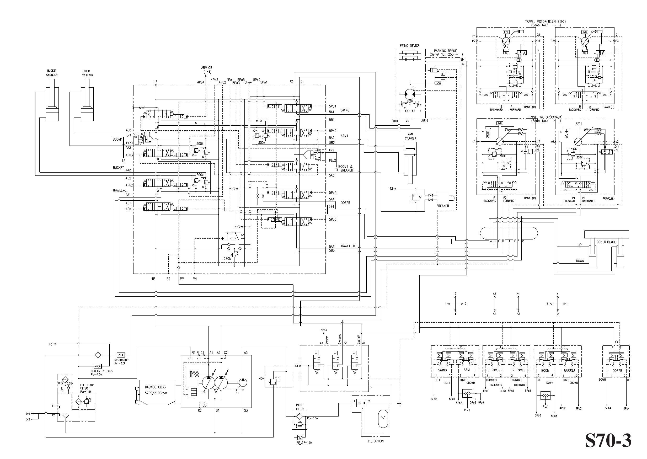 S070-3 HYDRAULIC CIRCUIT DIAGRAM Schematic Daewoo Doosan (2)